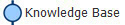 Knowledge Base